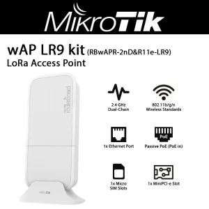 ACCESS POINT WAP LR9 KIT
