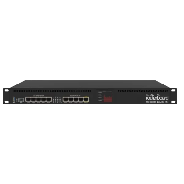 ROUTER BOARD*RACKEABLE *10 ETH GIGA*1SFP