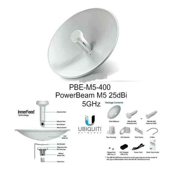 POWERBEAM M5 *25DBI *26DBM