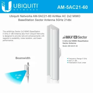 ANTENA SECTORIAL 21DBI, 60GRADOS