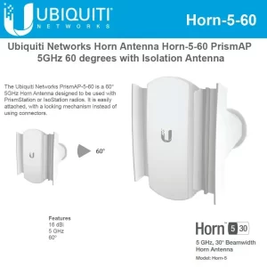 ANTENA SECTORIAL ASIMETRICA*5GHZ 16DBI