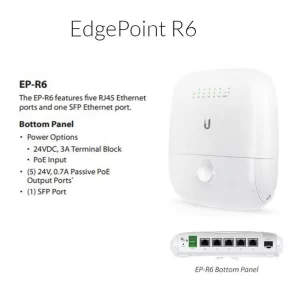EDGEPOINT CON ROUTER INTEGRADO