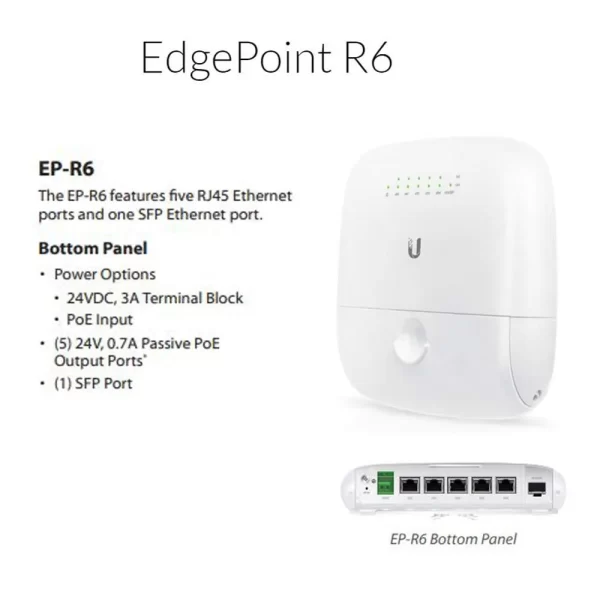 EDGEPOINT CON ROUTER INTEGRADO