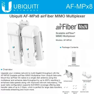 MULTIPLEXOR AIRFIBER PARA 4 RADIOS