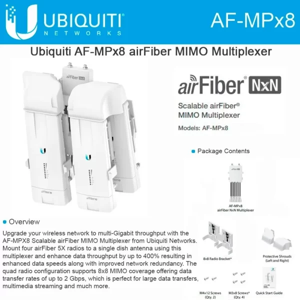 MULTIPLEXOR AIRFIBER PARA 4 RADIOS