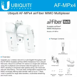 MULTIPLEXOR AIRFIBER PARA 2 RADIOS