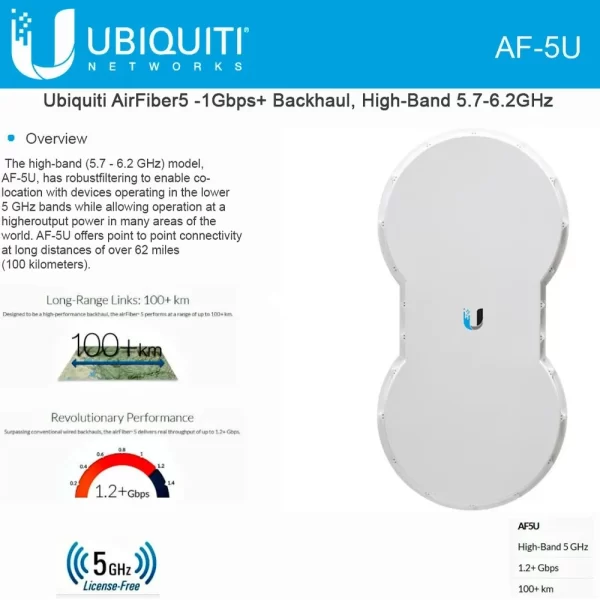 AIRFIBER 5U *5GHZ *1.2GBPS *100KM