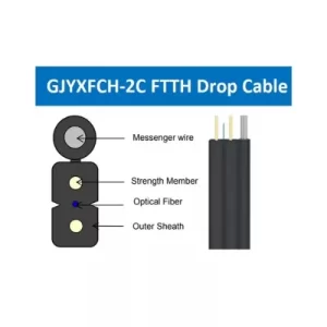 CABLE DROP FRP 2 HILOS CON MENSAJERO*1KM