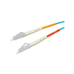 PATCH CORD MULTIMODO LC-LC, OM3 DUPLEX - 10 METROS (50/125)