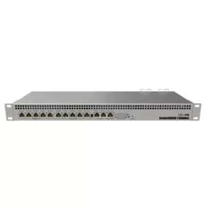 ROUTER BOARD DUDE EDITION* LIC LEVEL 6 *