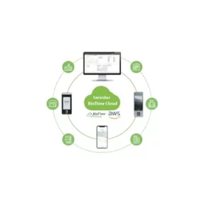 ZKTECO BIOTIMECLOUD APP - LICENCIA DEASI